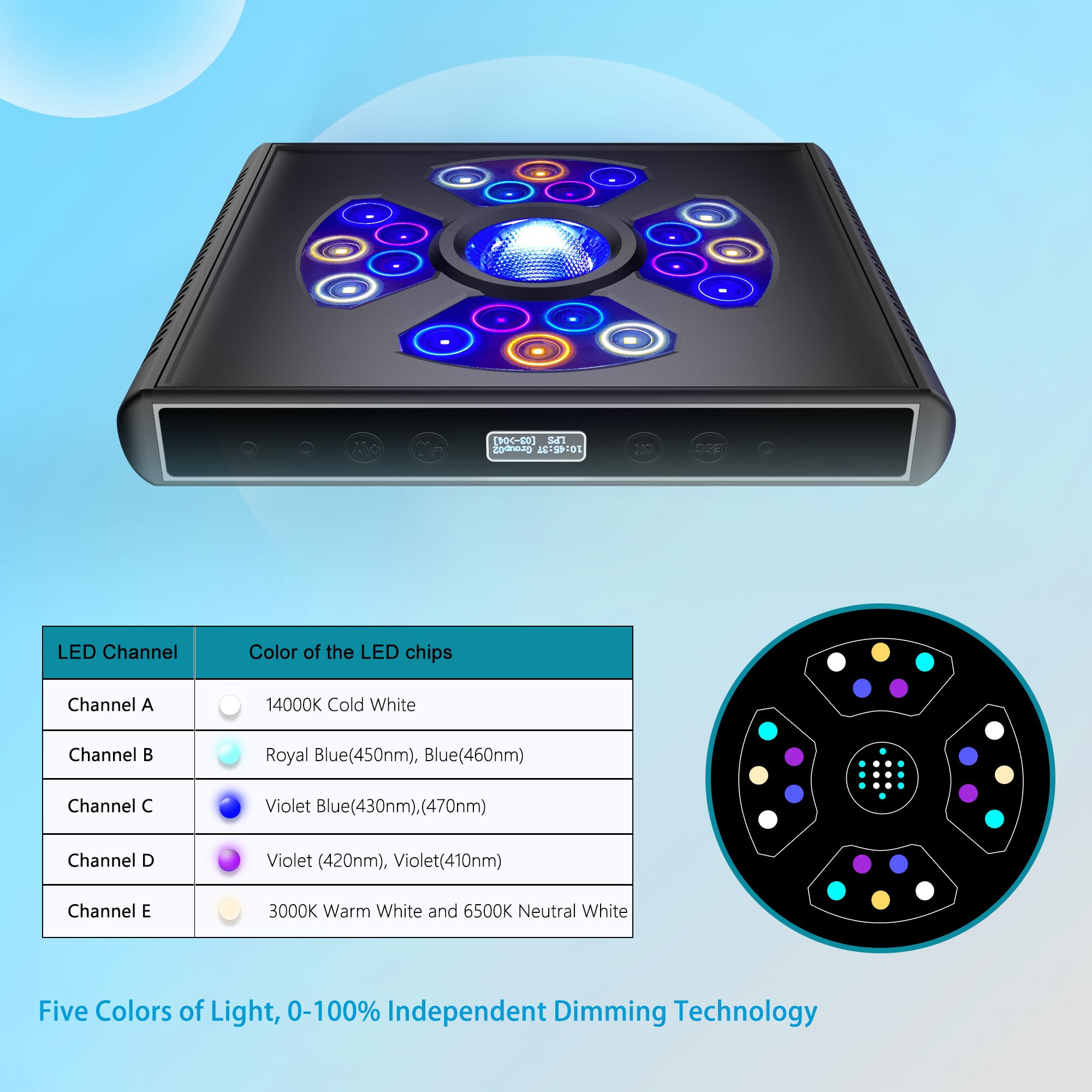 100W 5-Channel Aquarium LED Light with Sunrise Sunset & Moonlight Modes for Coral SPS LPS Saltwater Reef Tank (Black) - Perfect for Marine Fish Tanks, Coral Growth, and Enhancing Aquatic Life