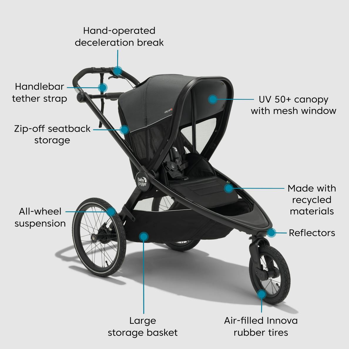 Baby Jogger City Prix Lightweight Jogging Stroller for Active Parents - Perfect for Running, Walking & Outdoor Adventures with Your Baby
