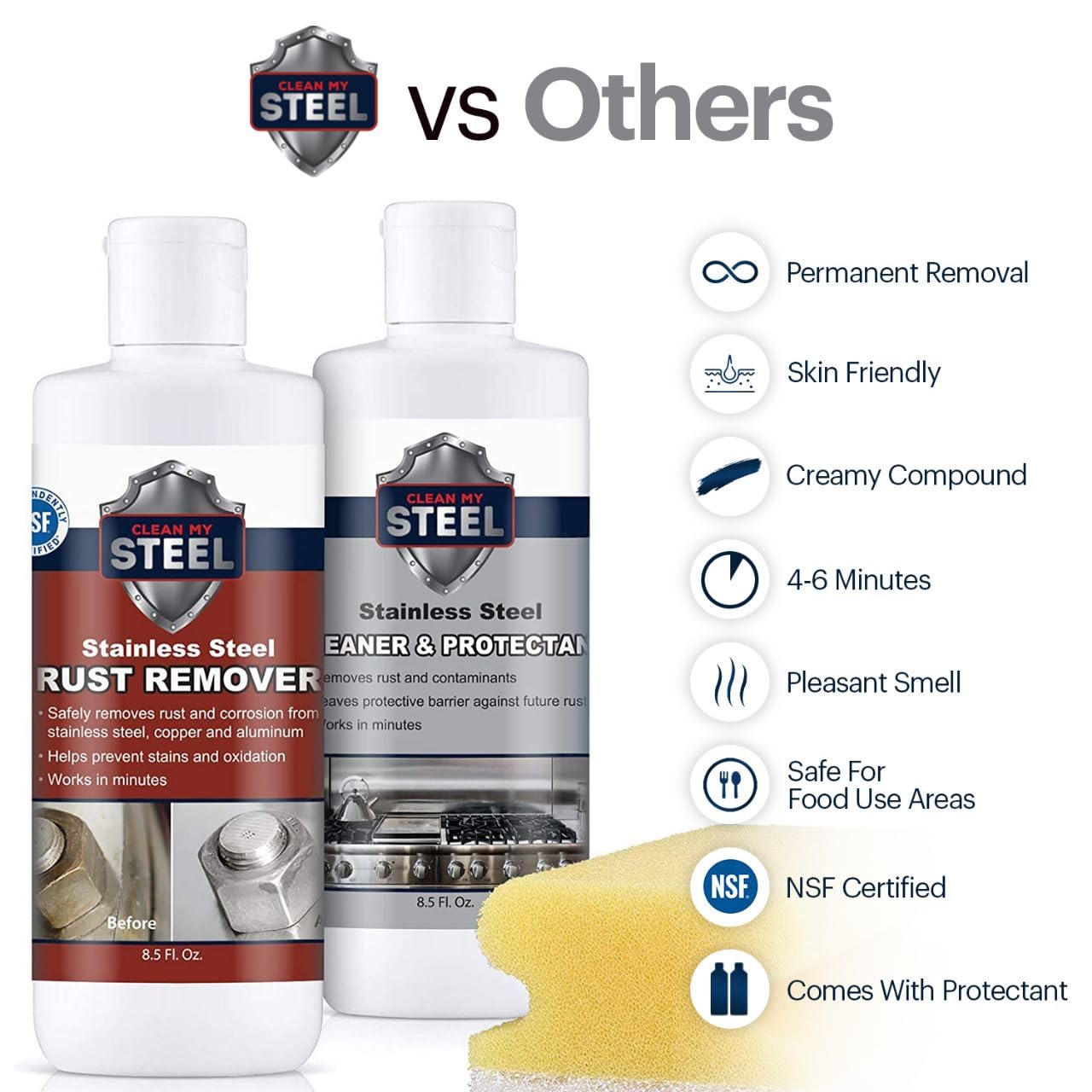 Innoshine B570 Rust Remover & Innocare B580 Cleaner Kit - Stainless Steel Rust Remover, Cleaner and Protector for Appliances, Cookware, Sinks (17 oz) | Removes Rust Stains, Polishes & Protects Surfaces | Includes Gloves & Sponge for Easy Cleaning