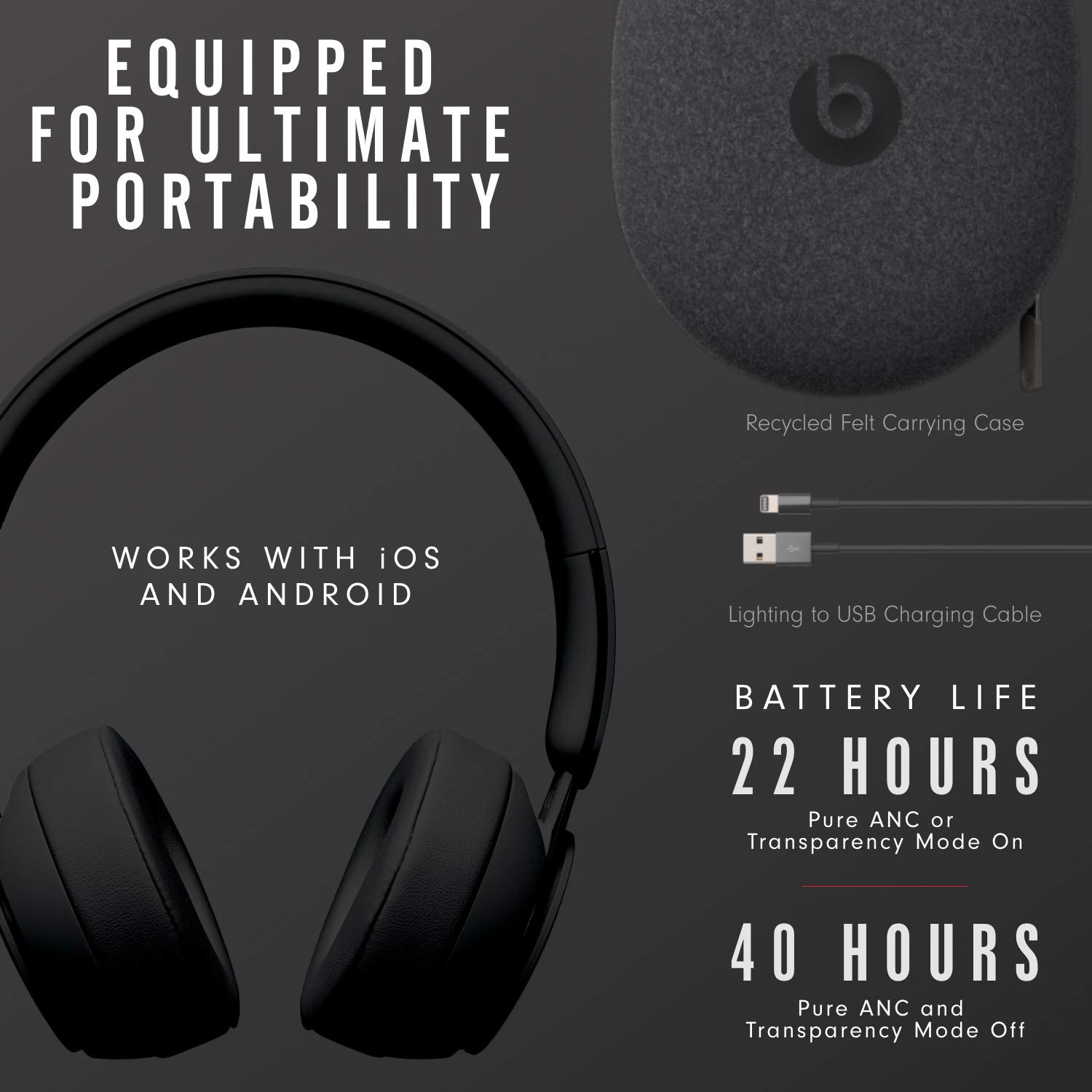 Beats Solo Pro Wireless Noise Cancelling On-Ear Headphones with Apple H1 Chip | Bluetooth 5.0 | 22-Hour Battery Life | Built-in Mic | Black - Perfect for Travel, Workouts & Commuting