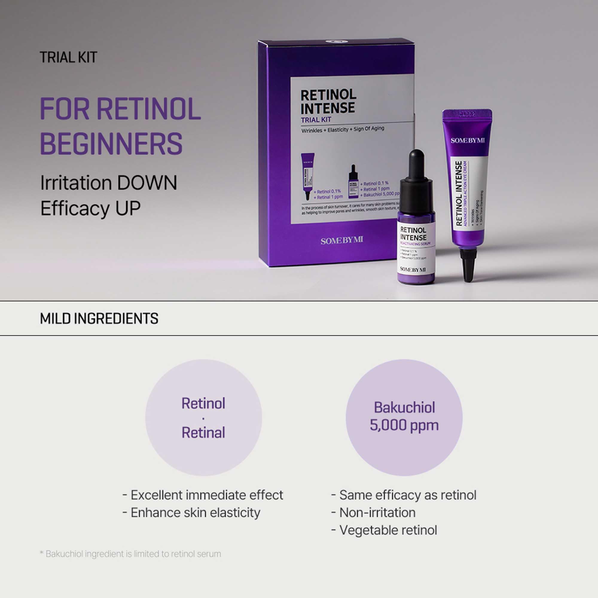 Retinol Serum & Eye Cream Kit 0.33oz - 0.1% Mild Korean Skincare for Beginners - Perfect for Nighttime Anti-Aging Routine