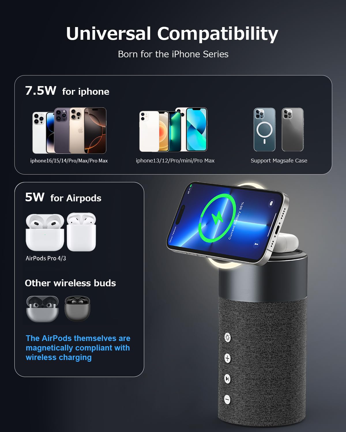 Premium COLSUR 2-in-1 Bluetooth Speaker with Magnetic Wireless Charger & Night Light - Compatible with iPhone 16/15/14/13/12 & AirPods Pro 4/3 - Perfect for Bedroom, Office & Travel (Ideal Gift)
