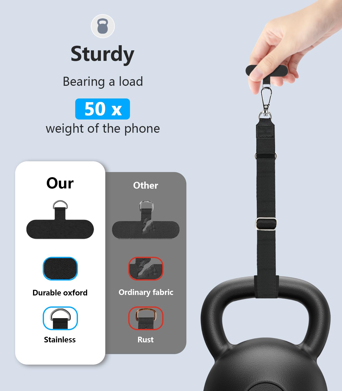 Universal Phone Lanyard for iPhone - Anti-Theft Hands-Free Crossbody Strap (2 Pack) for Travel & Shopping