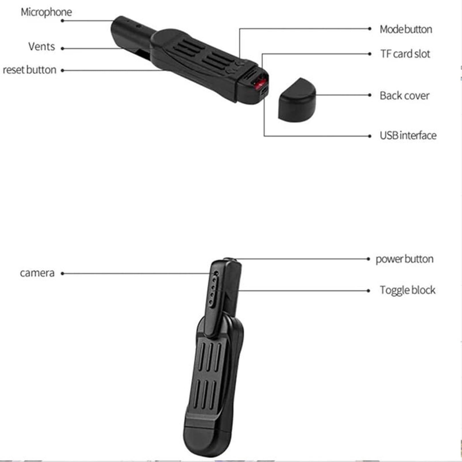 BTURYT T189 Mini HD 1080p Wearable Body Camera - Digital Pen DVR with 256GB Storage - Perfect for Covert Recording, Security Surveillance & Outdoor Adventures