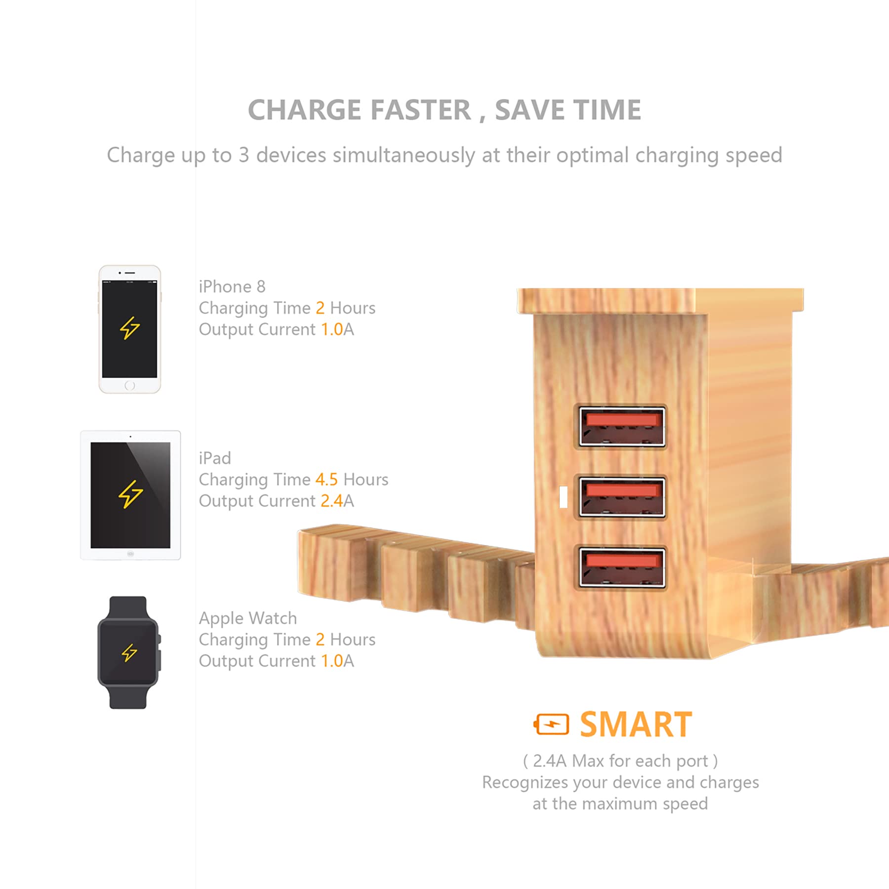 Cozoo Wooden Headphone Stand with 3-Port USB Charger & Smart Watch Dock - Under Desk Mount for Wireless Headphones, iWatch, and Dual Earphone Hanger - Perfect for Home Office, Gaming Setup & Workspace Organization (UL Certified)