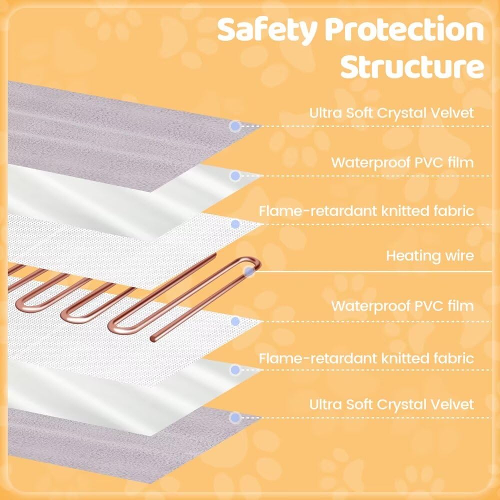Adjustable Electric Pet Heating Pad for Cats & Dogs - Waterproof Heated Mat with Timer, Temperature Control & Chew-Resistant Steel Cord - Perfect for Indoor Pet Beds, Winter Warmth & Arthritis Relief