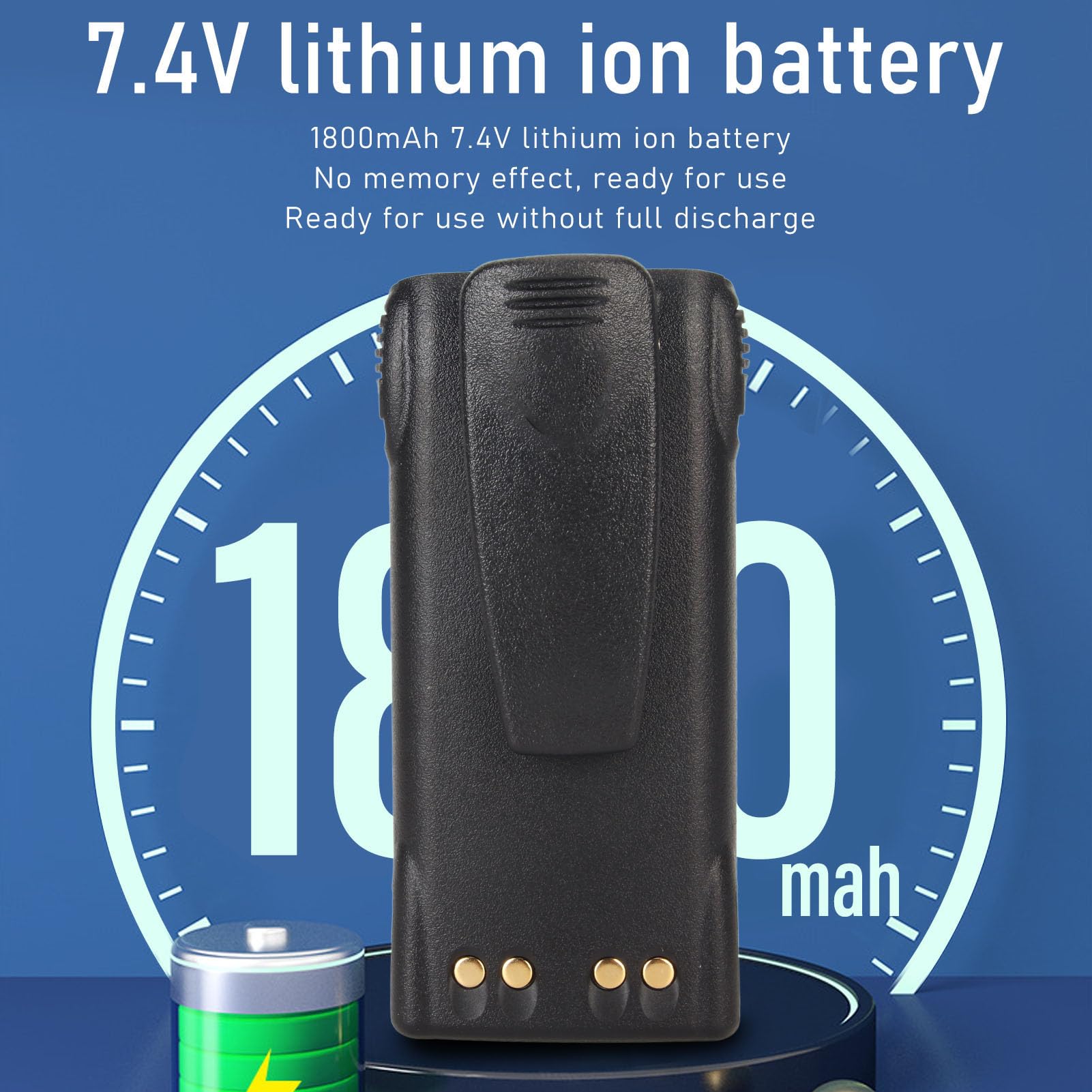 7.4V 1800mAh High Capacity Li-ion Replacement Battery for Motorola Two Way Radios - Compatible with PMLN5196, HT750, HT1225, HT1250, HT1550 & MTX850 Models - Includes Belt Clip - Perfect for Security, Construction & Emergency Communication Scenarios
