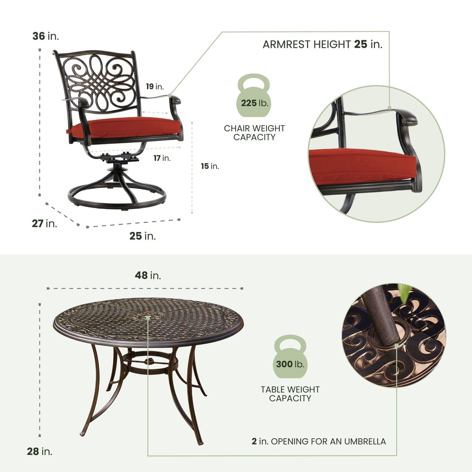 Hanover Traditions 5-Piece Outdoor Patio Dining Set - 48'' Round Rust-Resistant Table & 4 Swivel Rocker Chairs with Weatherproof Autumn Berry Red Cushions - Modern Garden Furniture for Backyard, Deck, and Poolside Dining