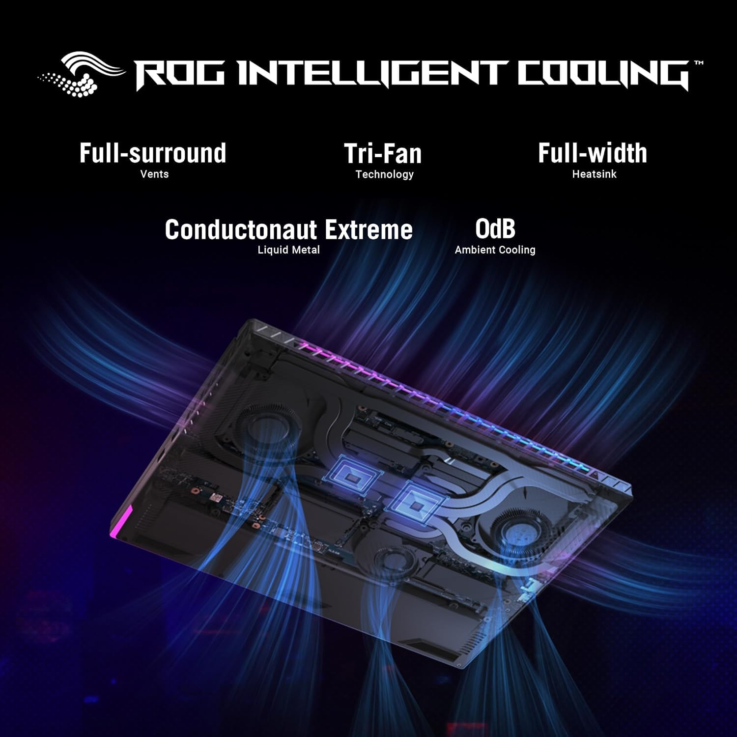 ASUS ROG Strix-G18 Gaming Laptop - 18