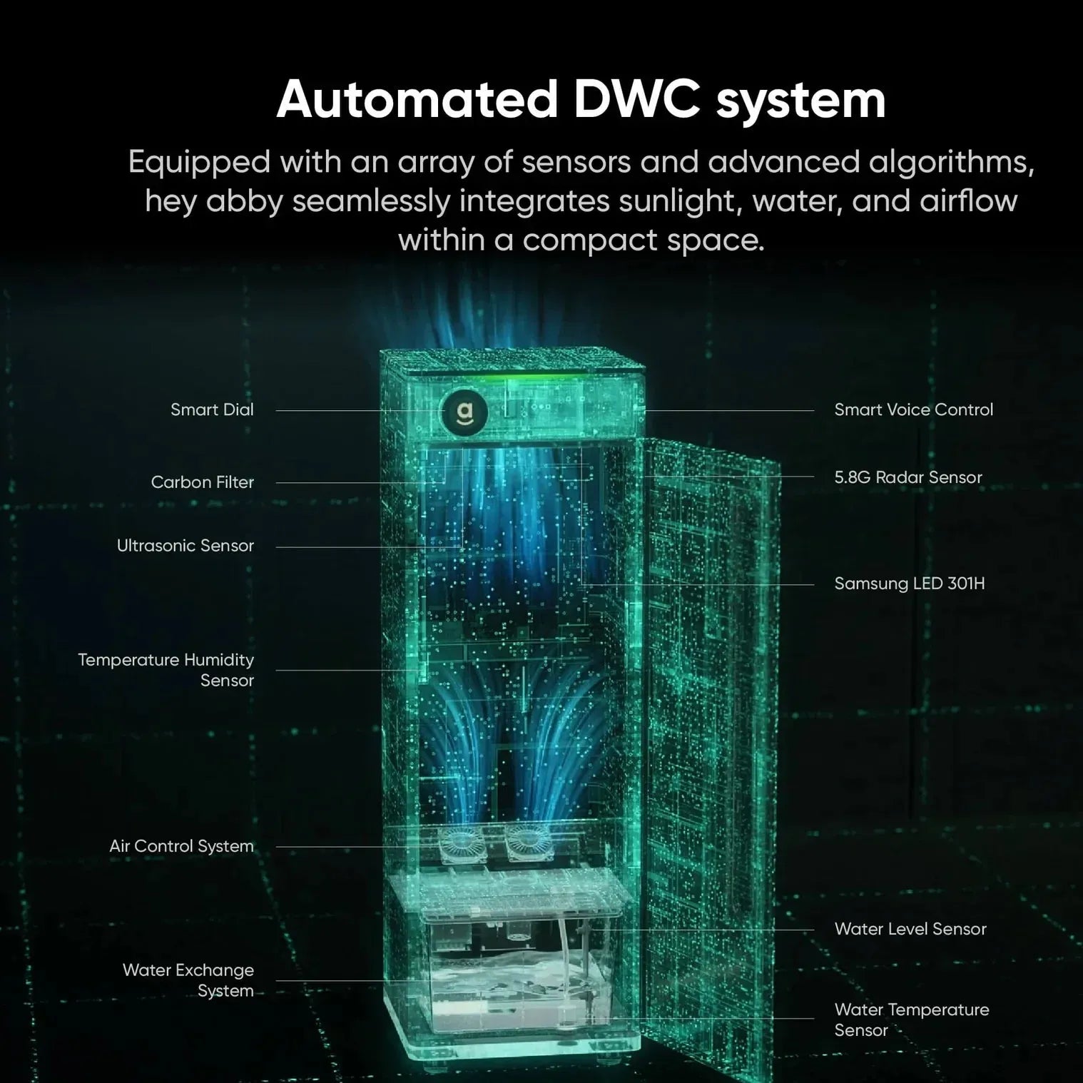 Hey abby OG Pro Edition Automated Grow Box System - Indoor Hydroponic Garden Kit with 3 Month Subscription - Perfect for Home, Office & Small Space Gardening