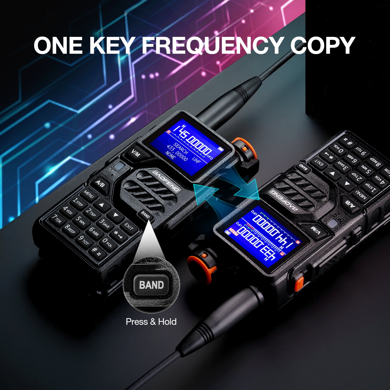 Baofeng K5 Plus Tri Band Ham Radio - 10W High Power VHF/UHF/1.25M Walkie Talkie with NOAA Weather Alert, 999 Channels, Frequency Copy & Scramble Function, 2500mAh Long Battery Life - Ideal for Outdoor Adventures, Emergency Communication, and Ham Radio Enthusiasts