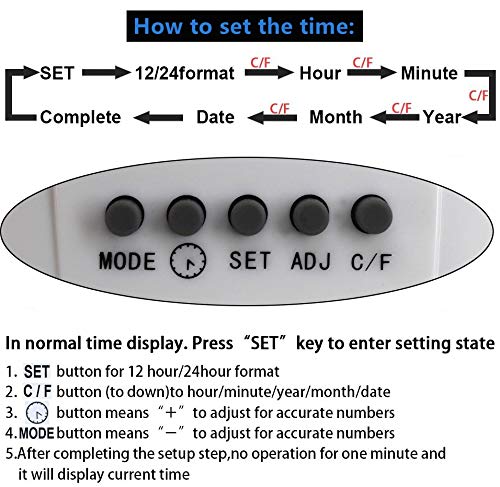 Newest LCD Display Mini Golf Cart Clock - Perfect Gift for Golf Lovers, Race Souvenir & Novelty Golf Accessories (Green) | Great for Office Desk, Man Cave Decor & Golf Tournament Prizes