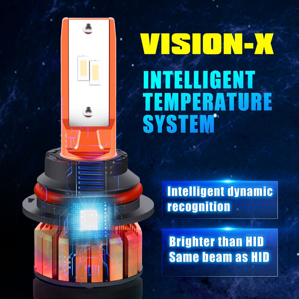 X HL Vision HB1 9004 LED Headlight Bulbs - Dual High Beam & Low Beam for Cars, Trucks, SUVs - Bright White Light for Night Driving & Foggy Conditions
