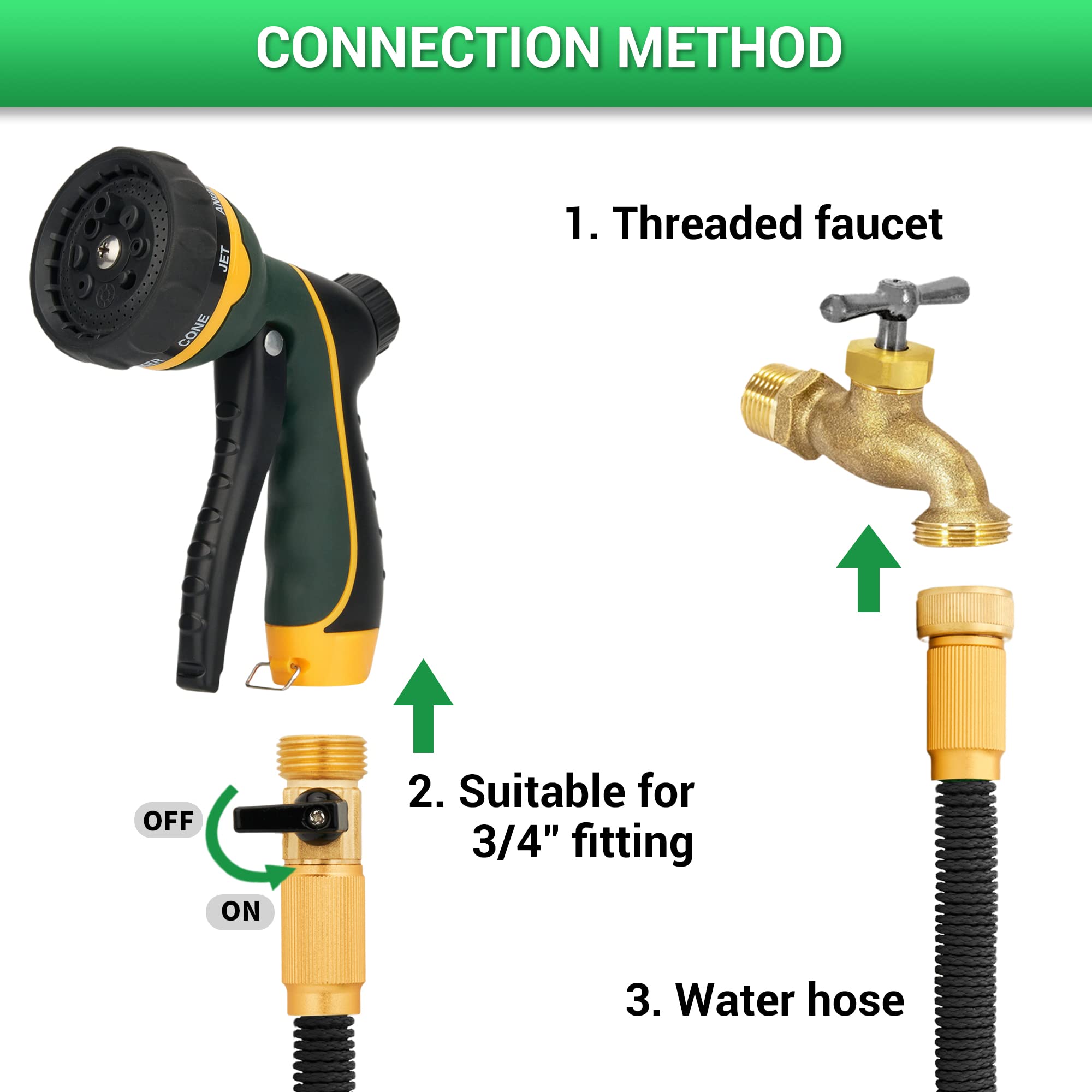 NGreen Heavy Duty Garden Hose Nozzle - 8 Adjustable Water Spray Patterns, Ergonomic Non-Slip Grip for Plants, Pet Bathing, Car Washing & Outdoor Cleaning (Green) | Perfect for Lawns, Gardens, Driveways & Patio Maintenance