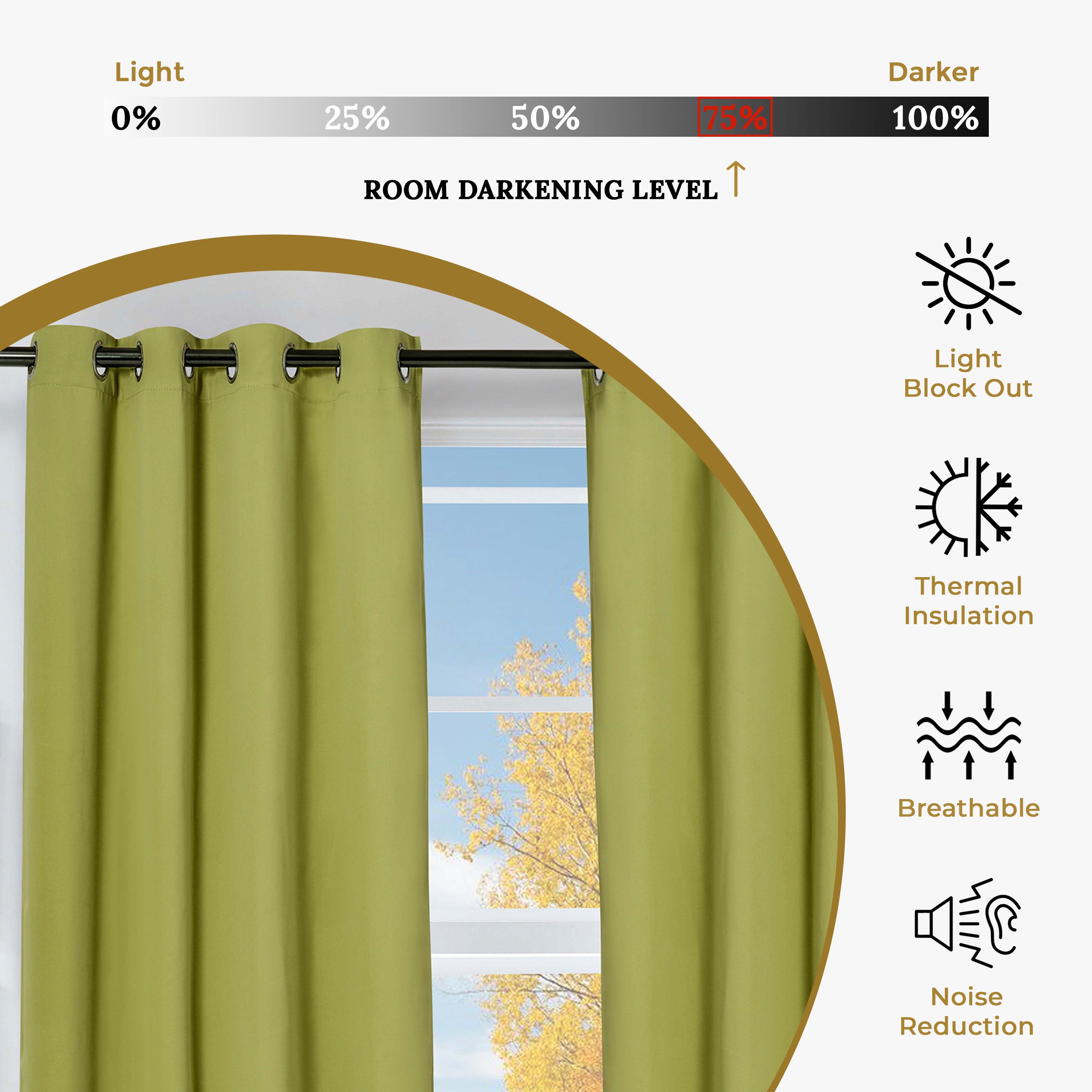 Solid Classic Modern Grommet Blackout Curtain Set - Thermal Insulated Window Drapes for Bedroom & Living Room - Noise Reducing Room Darkening Curtains for Better Sleep