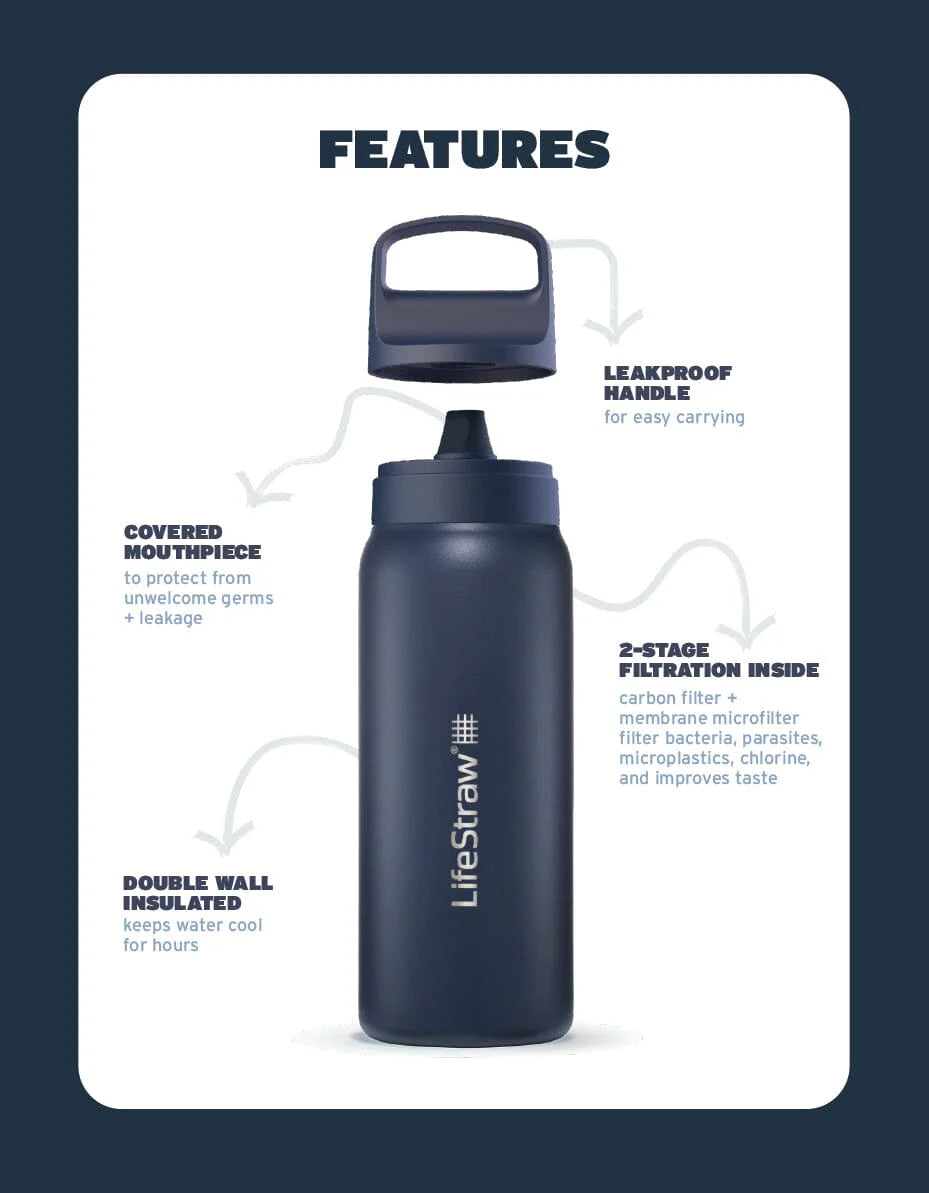 LifeStraw Go 2.0 Stainless Steel Water Filter Bottle - 700ml BPA-Free Portable Water Purifier for Hiking, Camping & Travel - Removes 99.9% of Bacteria & Parasites