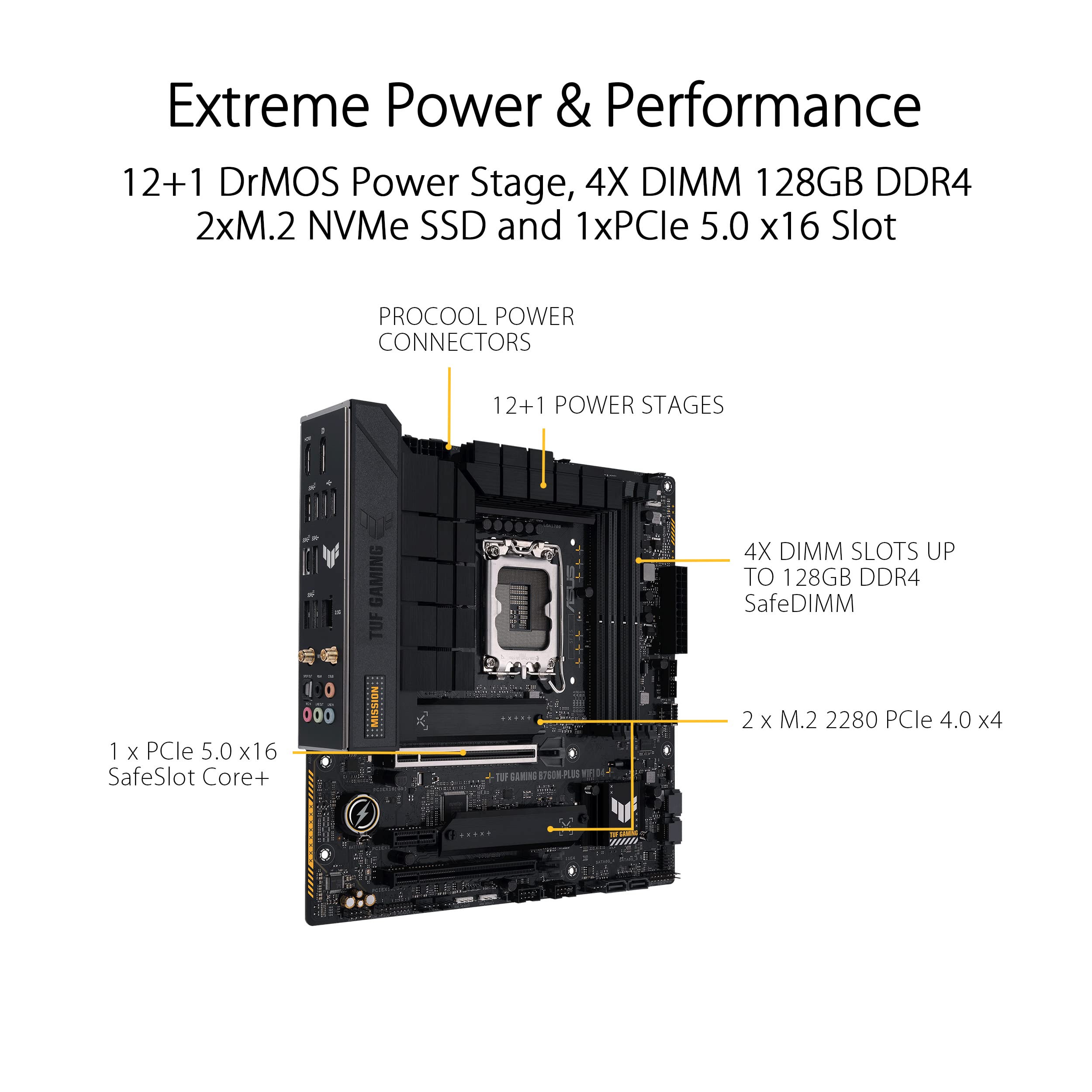 ASUS TUF Gaming B760M-PLUS WiFi D4 Motherboard - Intel LGA 1700 Socket, DDR4 RAM Support, Dual Display Outputs (HDMI & DisplayPort) - Perfect for Gaming PC Builds & Content Creation Workstations