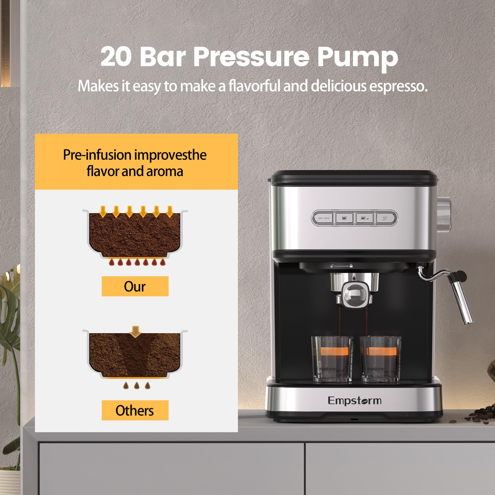 20 Bar Professional Espresso Machine with Milk Frother - 2-in-1 Coffee Maker for Cappuccino & Latte - 50oz Large Water Tank - Works with Coffee Powder & Capsules - 120V Black - Perfect for Home, Office & Coffee Shop Use