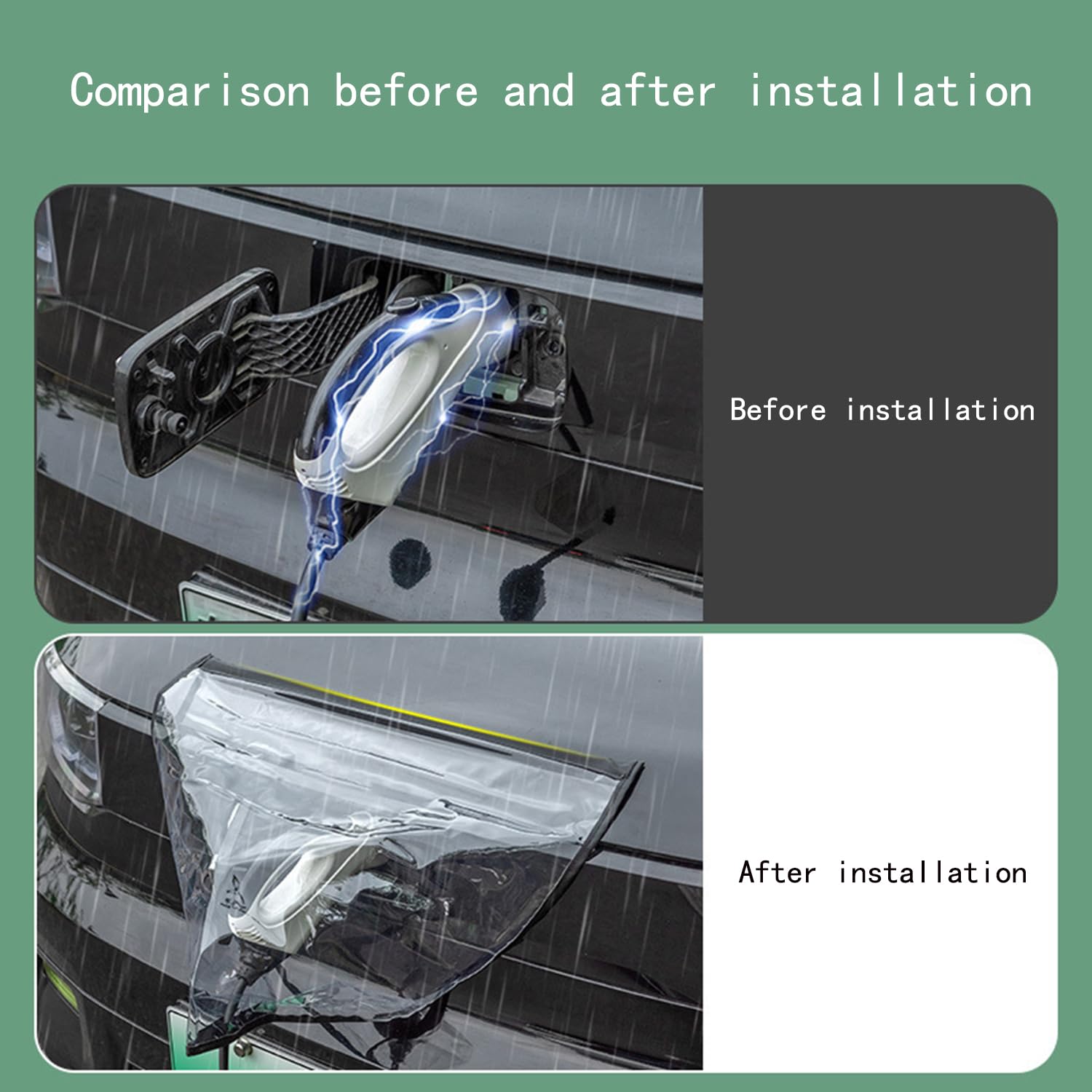 Waterproof EV Charger Port Cover - Outdoor Electric Car Charging Plug Protector for Snow, Rain & UV Protection | All-Weather Durable Charger Cover for Steel-Bodied Electric Vehicles | Perfect for Home, Garage & Public Charging Stations