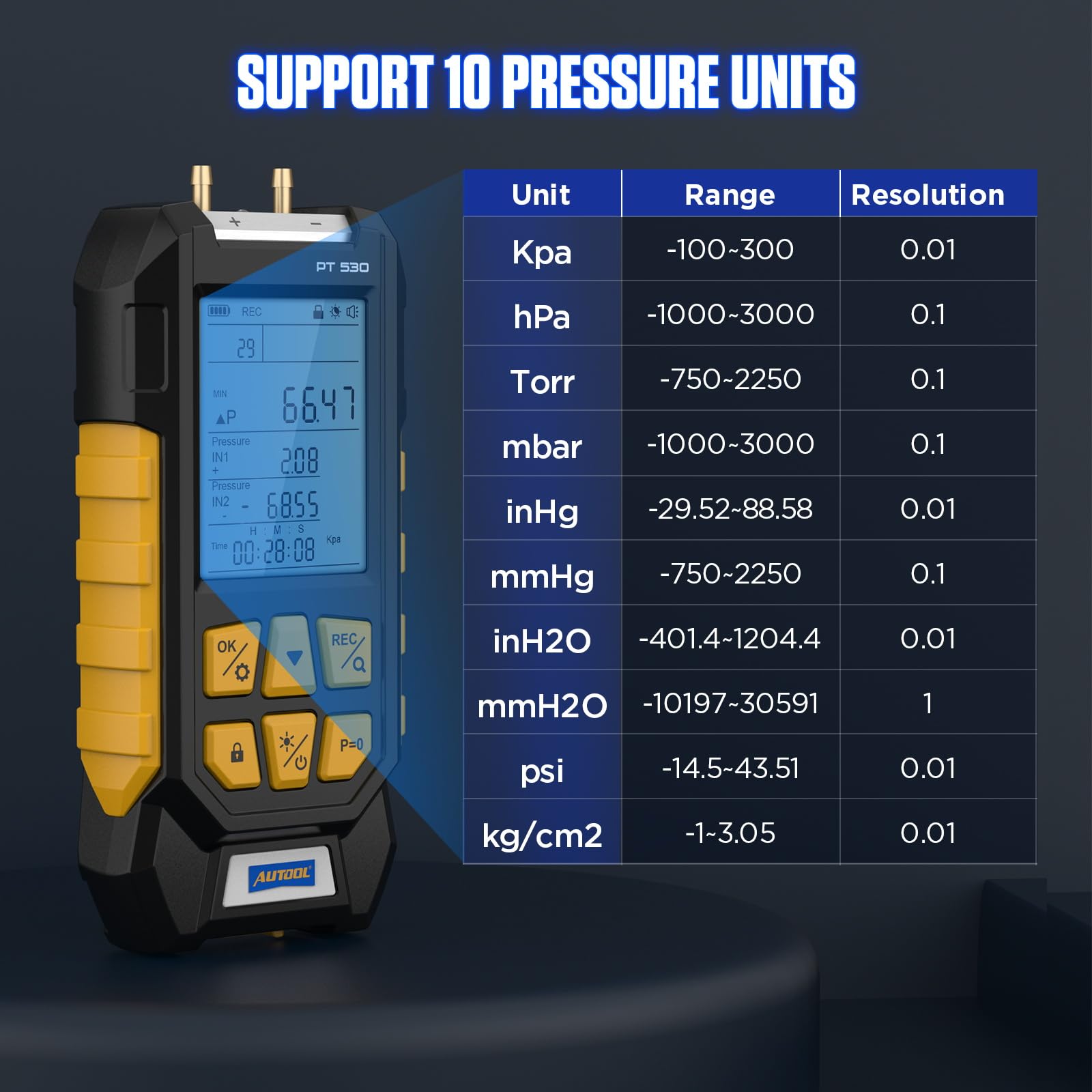 AUTOOL Digital Manometer Gas Pressure Tester -100 to 300Kpa with Backlit Display | HVAC Pressure Gauge with Data Lock & Storage, Magnetic Back | for HVAC, Refrigeration, Automotive & Industrial Use