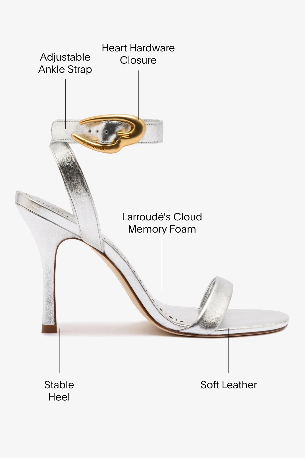 Verona Silver Metallic Leather Sandals for Women - Comfortable & Stylish Summer Footwear for Beach, Vacation, and Casual Outings