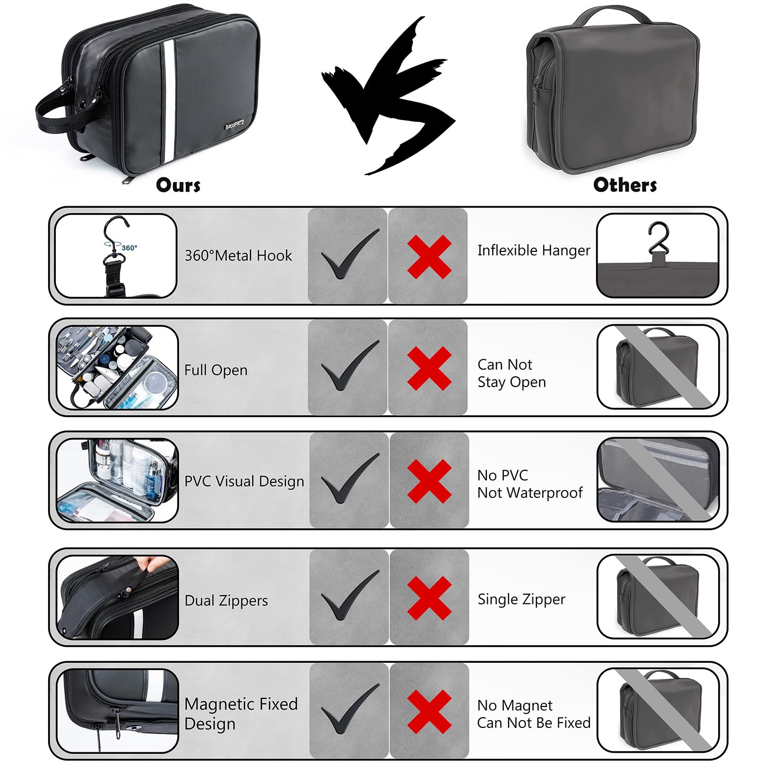 BAGSPRITE Large Water-resistant Hanging Toiletry Bag for Men & Women - Travel Makeup Cosmetic Organizer with Hook, Shaving Kit & Bathroom Essentials - Perfect for Air Travel, Gym, Camping & Vacation