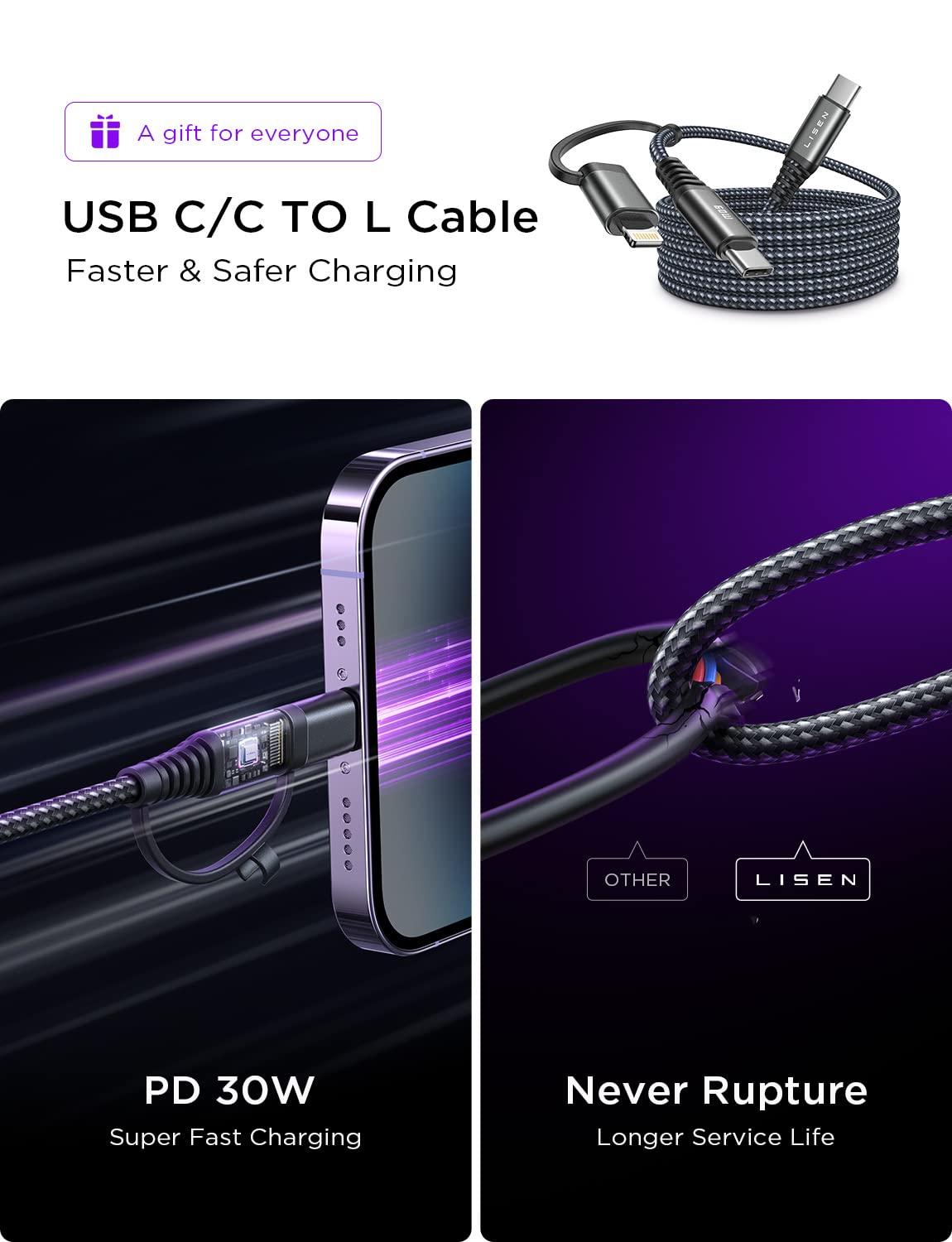60W Dual USB-C Car Charger for iPhone 16/Pro Max & Samsung Galaxy S24 - Fast Charging Metal Mini Car Phone Charger with Type C to C/Lightning Cable - Perfect for Road Trips & Daily Commute