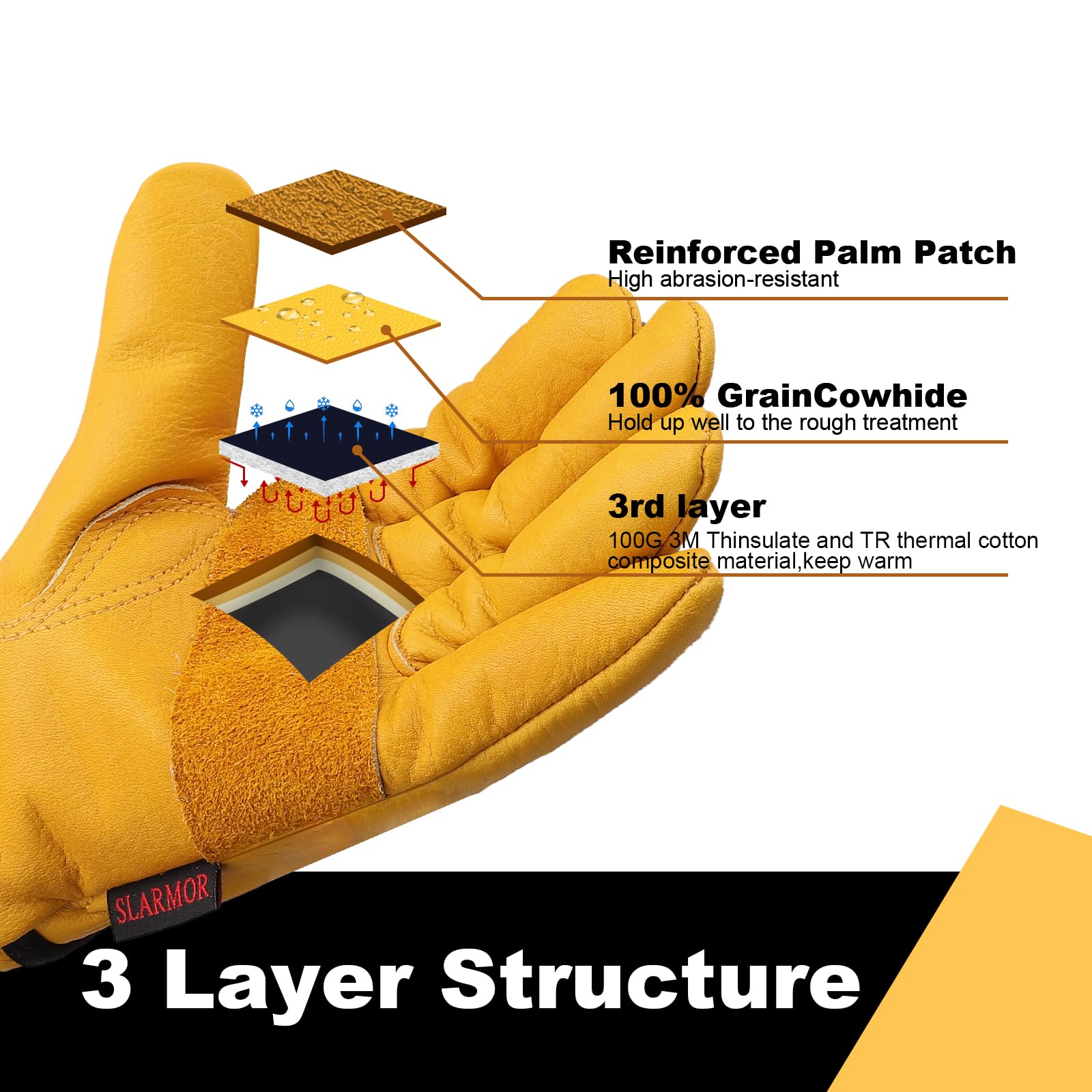 Men's Winter Leather Work Gloves with Thinsulate Lining - Thermal Insulated Cold Weather Gloves for Construction, Outdoor Work & Snow Shoveling - 100g Insulation, Leather Palm, Size XXL