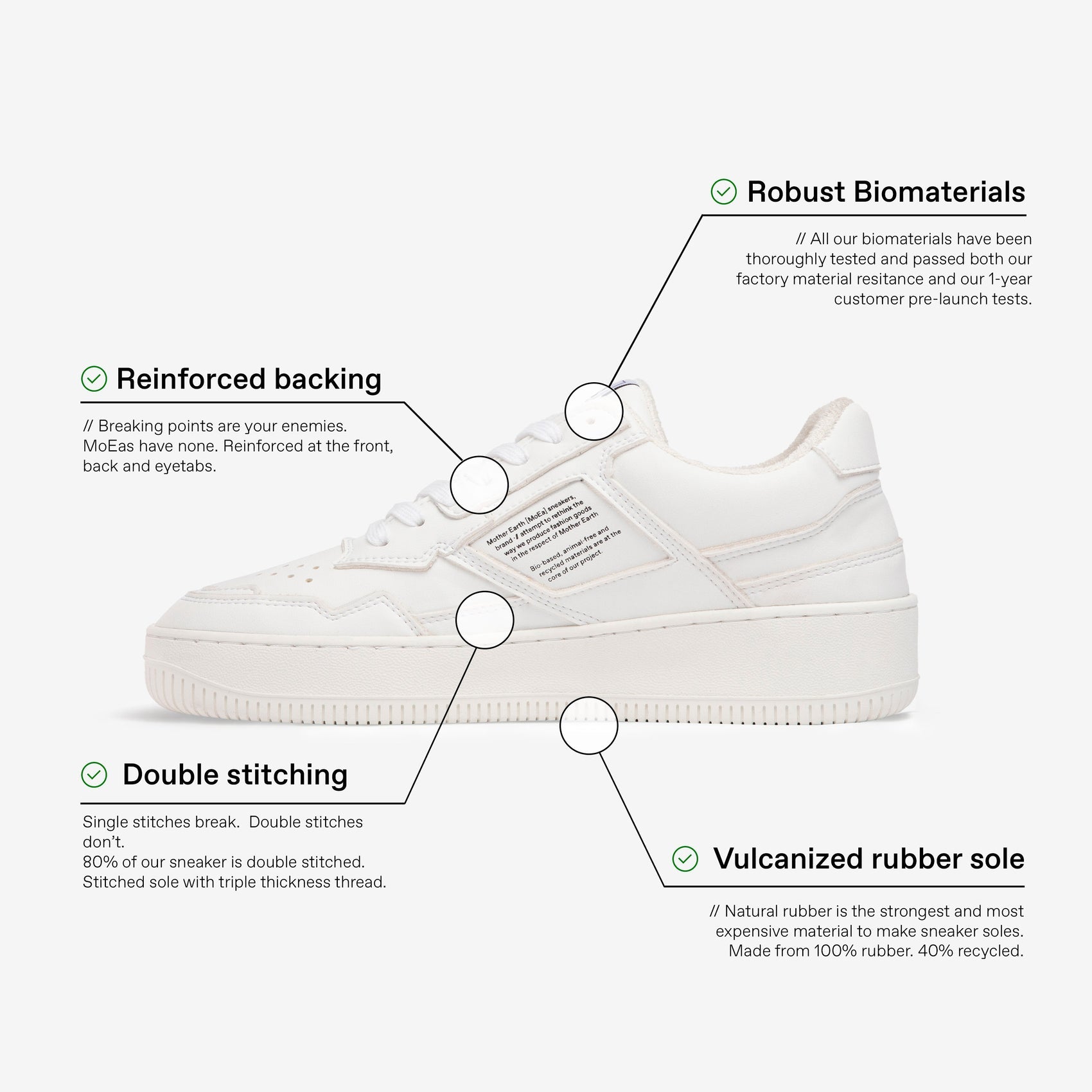 MoEa GEN1 White Plant Leather Sneakers - Eco-Friendly Vegan Shoes for Men & Women - Perfect for Running, Walking & Casual Wear