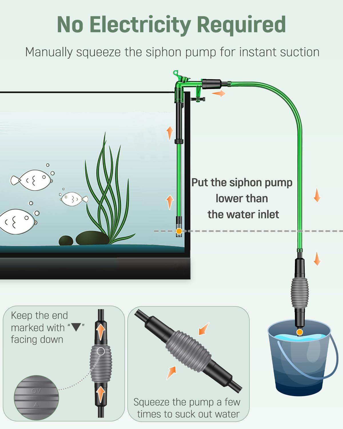 Pawfly Aquarium Water Changer Kit - 6ft Fish Tank Siphon Vacuum Cleaner with Extendable Hose | Manual Gravel Cleaner for Water Changing, Sand Washing & Tank Maintenance | Perfect for Freshwater & Saltwater Aquariums