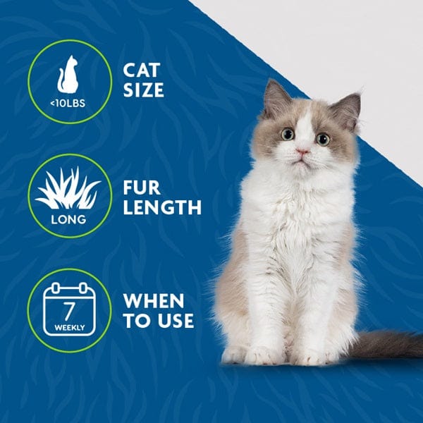 FURminator Small Cat Long Hair Deshedding Tool - Reduce Shedding & Hairballs for Long-Haired Cats - Perfect for Grooming at Home or Vet Visits