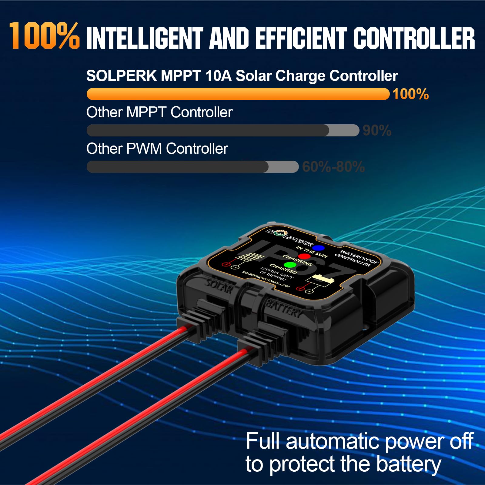SOLPERK 10A 12V MPPT Solar Charge Controller - Waterproof IP67, Intelligent Solar Panel Regulator for AGM, Gel, Flooded & Lithium Batteries - Perfect for RV, Marine, Off-Grid & Home Solar Systems