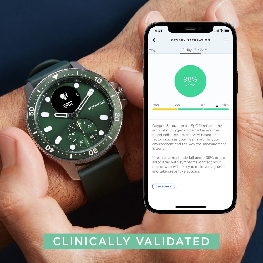 Withings ScanWatch Horizon Hybrid Smartwatch - ECG, Heart Rate & Blood Oxygen Monitor for Fitness Tracking & Sleep Analysis | Perfect for Athletes & Health Enthusiasts