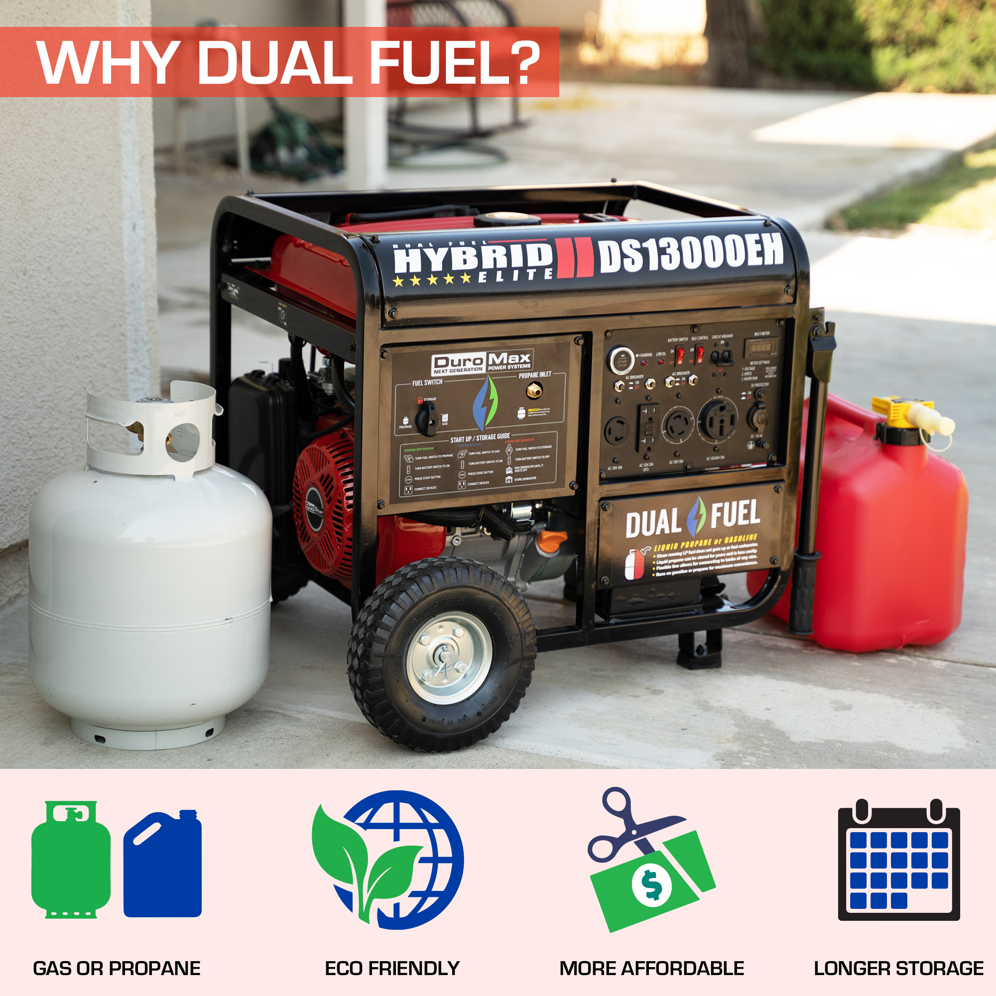 13,000W Dual Fuel Portable Generator - Gas & Propane Powered - Reliable Backup Power for Home, Camping & Emergency Use