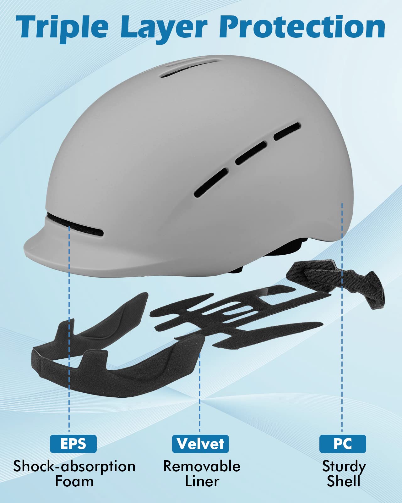 Zacro Bike Helmet for Adults - Lightweight Safety Certified Cycling Helmet for Men & Women - Shock Absorbing & Ventilated Design for Road Biking, Longboarding, Skateboarding, E-Bike & Scooter - Perfect for Commuting, Urban Riding & Outdoor Adventures