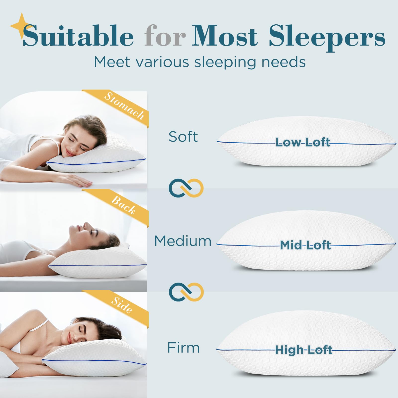 Viewstar King Size Pillows Set of 2 - Firm Shredded Memory Foam Adjustable Pillows for Side, Back & Stomach Sleepers - Washable Removable Cover - Perfect for Home, Bedroom & Guest Room Comfort
