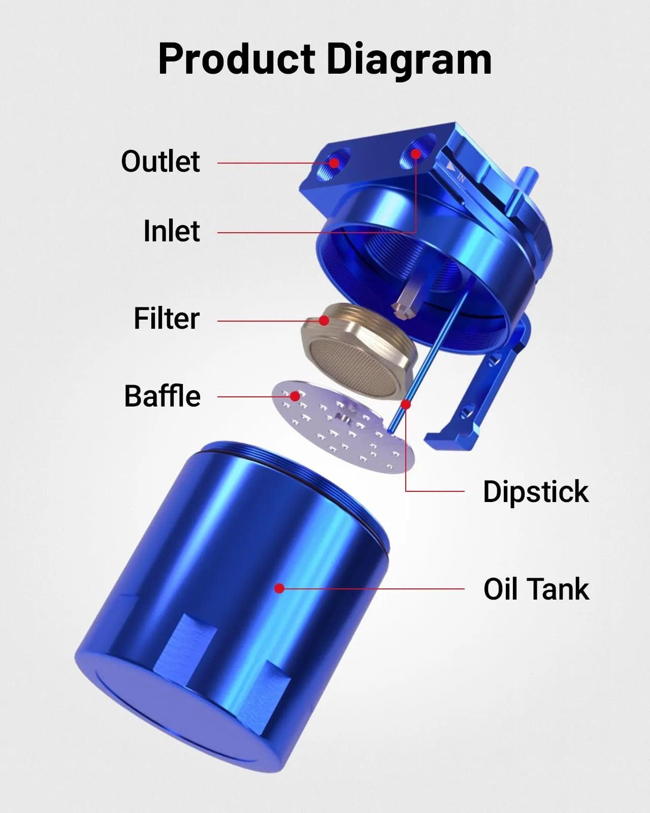 EVIL ENERGY Universal 300ML Aluminum Oil Catch Can with Baffle & Hose Kit - High Performance Air Oil Separator for Car, Truck & Motorcycle Engine Protection