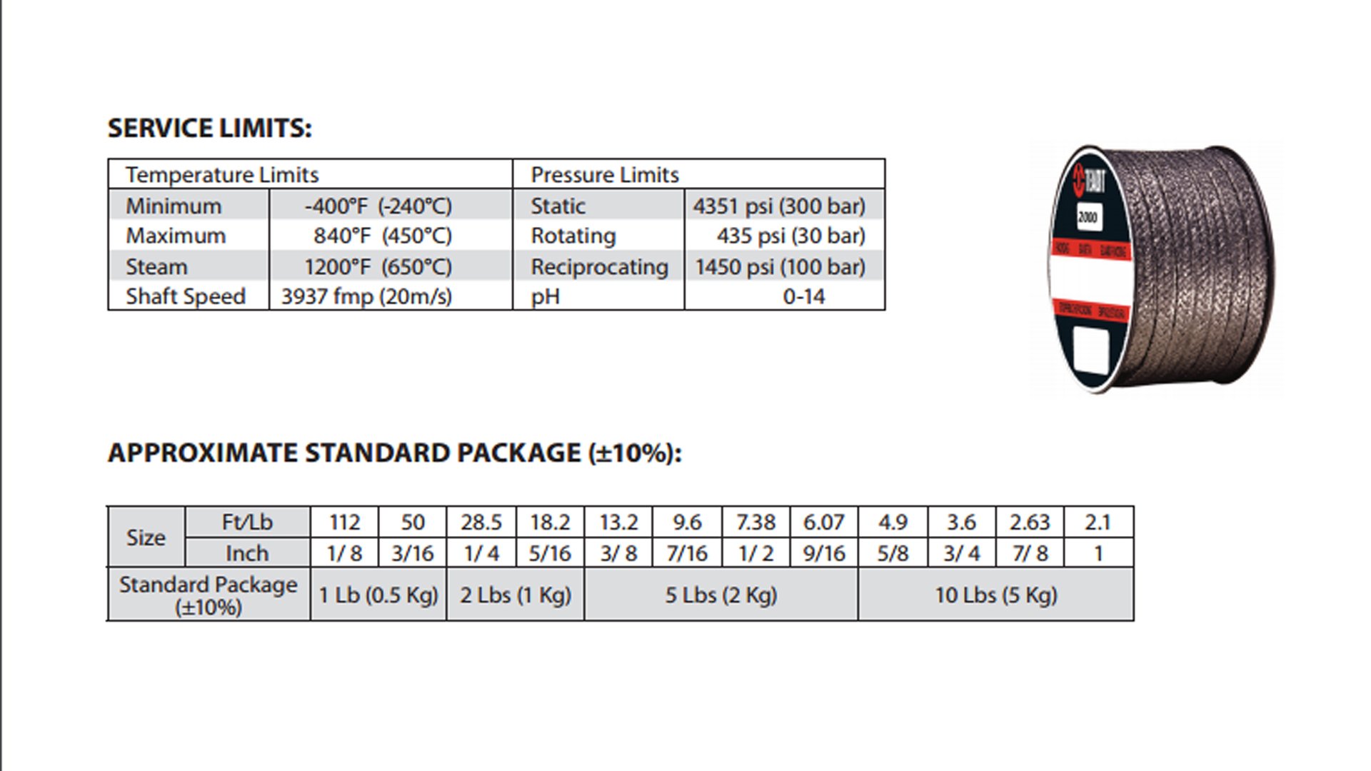 Lamons Sterling Seal STCC 2000.250x1 Teadit Style 2000 Braided Flexible Graphite Packing - 1/4