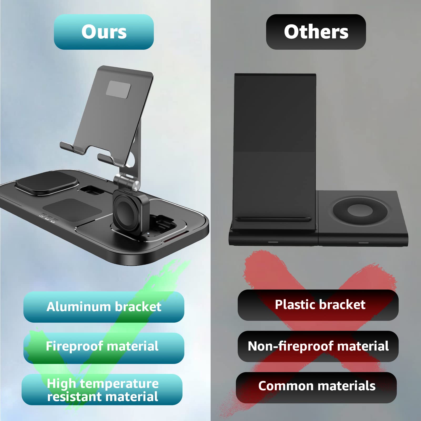 4-in-1 Fast Wireless Charging Station for iPhone 16/15/14/13/12/11, Apple Watch 10/9/8/7/6/5/SE/4/3 & AirPods 4/3/2/Pro - Qi Certified Multi-Device Charger Pad for Home, Office and Nightstand Use