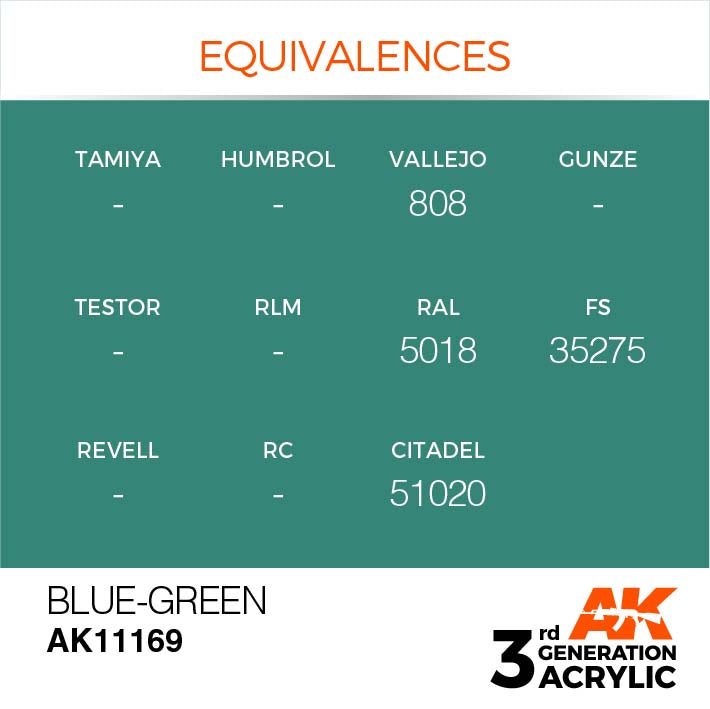 AK 3rd Gen Blue Green Wireless Earbuds - Premium Sound Quality, Noise Cancelling, Bluetooth 5.0 for Gym, Running, Workouts & Commuting