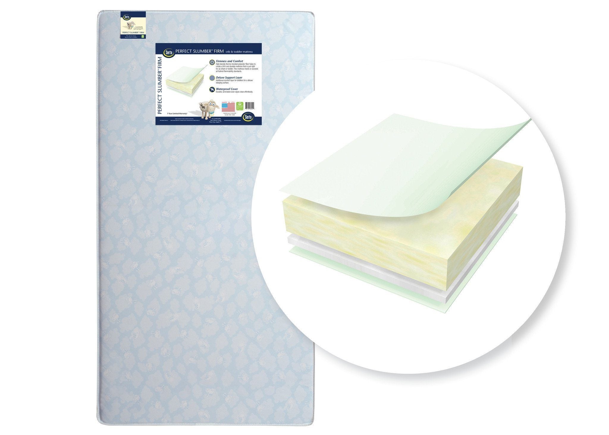 Serta Perfect Slumber Firm Crib Mattress for Toddlers - Breathable & Supportive Baby Mattress for Safe Sleep - Ideal for Nursery, Daycare & Travel Cribs