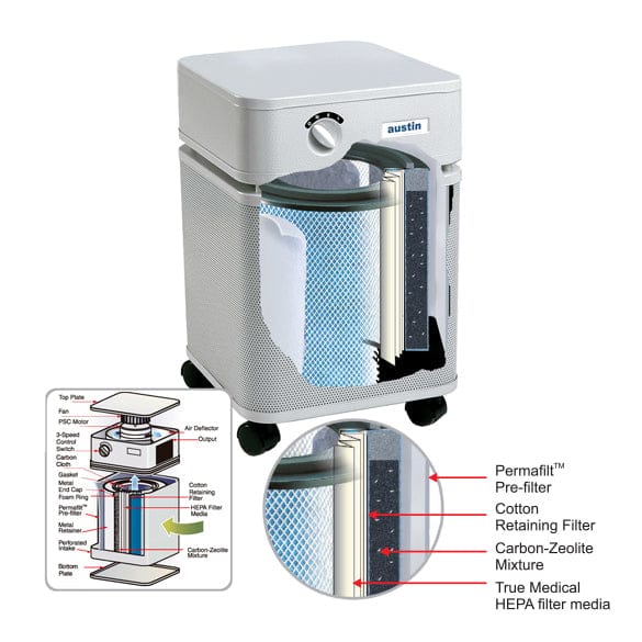 Austin Air Jr. Pre Filter F200B Replacement - HEPA Air Purifier Filter for Kids Room, Nursery & Small Spaces - Improves Indoor Air Quality, Reduces Allergens & Dust