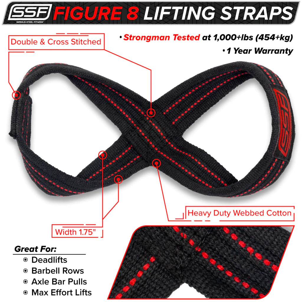 Best Figure 8 Lifting Straps for Weightlifting & Strength Training - Durable Gym Wrist Support for Powerlifting, CrossFit & Deadlifts