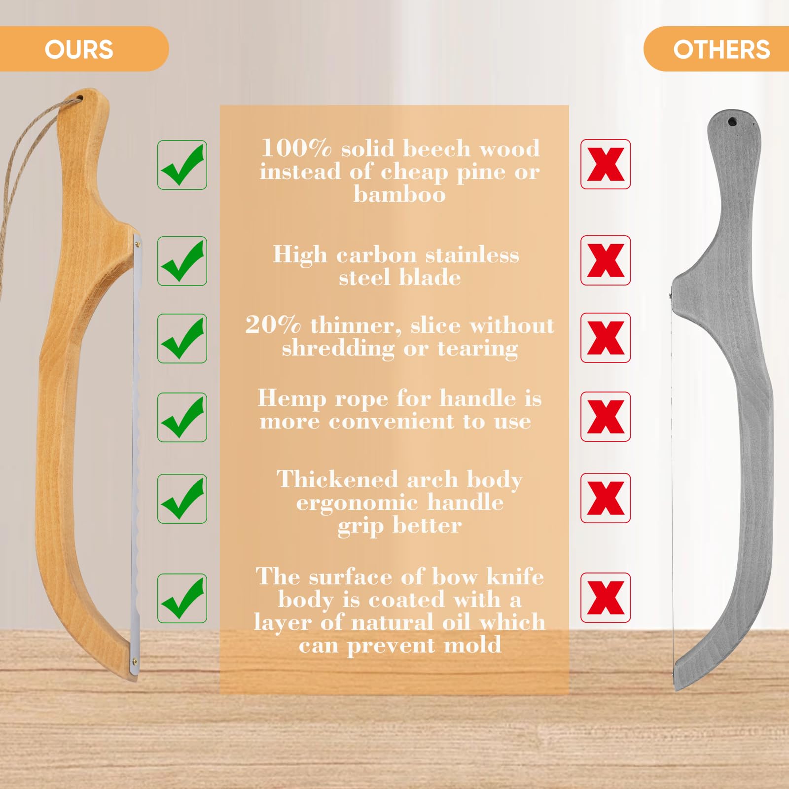 Premium Stainless Steel Bread Knife with Solid Wood Handle - Perfect for Sourdough, Homemade Bread & Artisan Loaves | Ideal Gift for Bakers & Kitchen Enthusiasts | Great for Slicing, Serving & Bread Making
