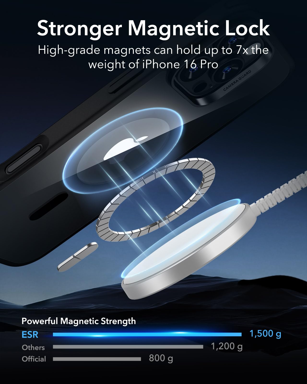 ESR for iPhone 16 Pro Case with MagSafe - Military-Grade Shockproof Protection, Magnetic Phone Cover for iPhone 16 Pro - Classic Hybrid HaloLock Clear Black Case | Perfect for Outdoor Adventures & Daily Protection