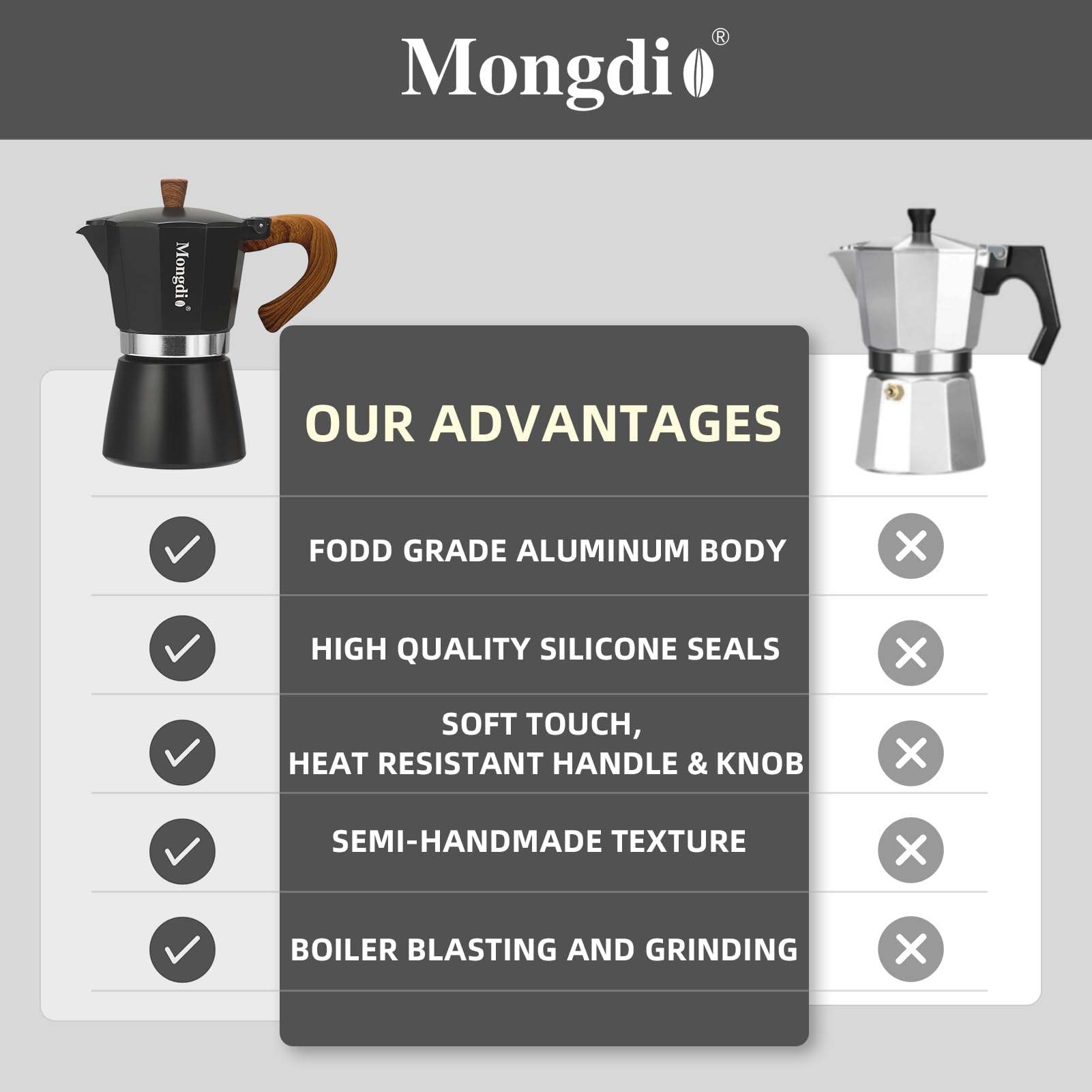 Mongdio Stovetop Espresso Maker Moka Pot - 10 oz Italian Coffee Maker for Cuban & Espresso Brewing - 6 Cup Aluminum Percolator for Stove Top - Perfect for Home, Office & Camping (Black)