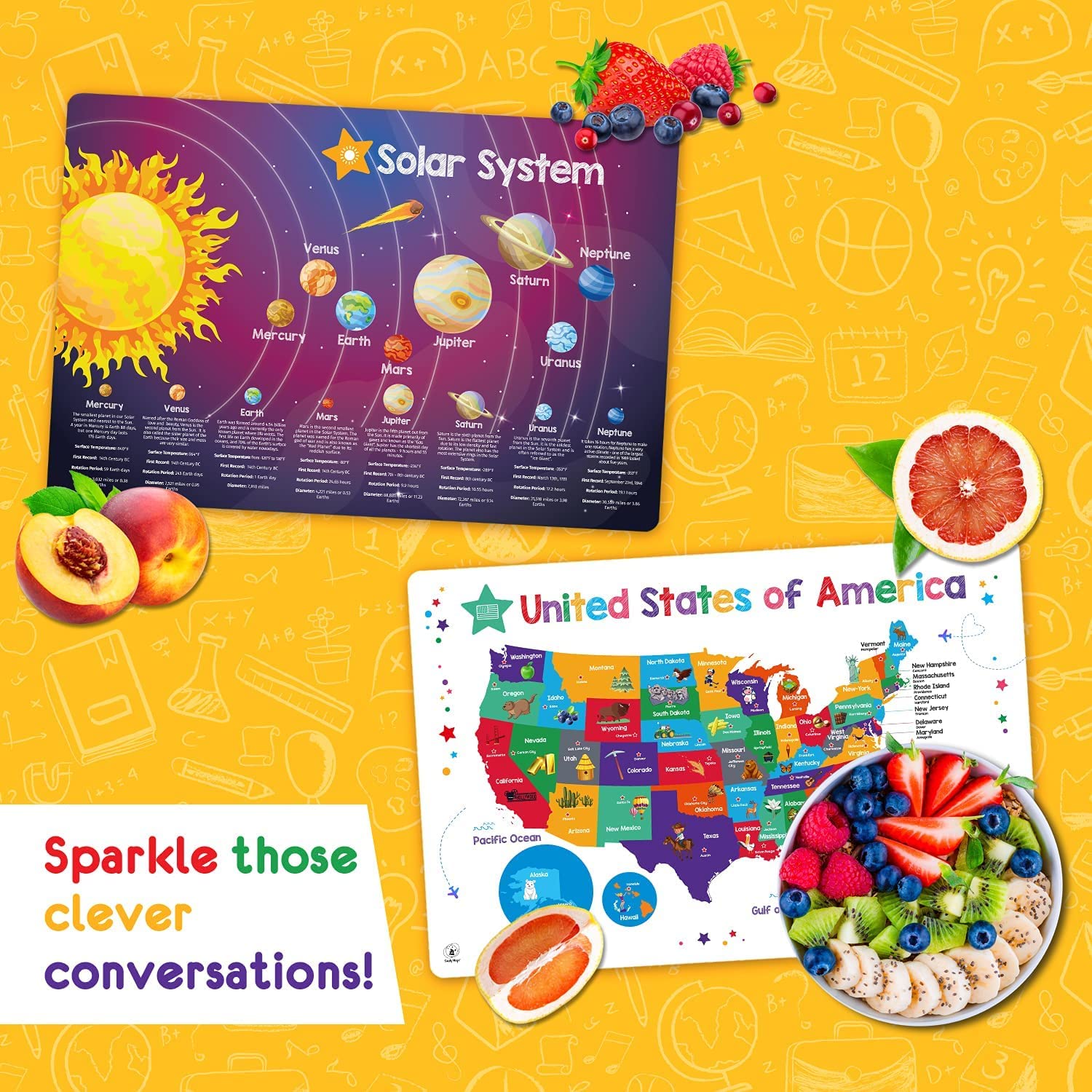 10 Pack Kids Placemats - 2 Sets of 5 Non-Slip Simply Magic Placemats for Children | Waterproof & Reusable for Dining Table, School Lunch, and Party Use