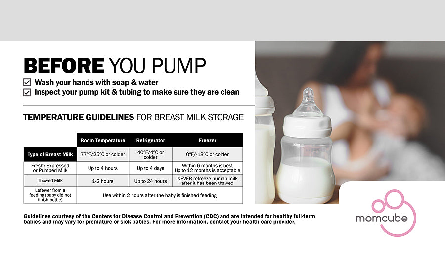 Accucold 8 cu.ft. MOMCUBE Breast Milk Refrigerator with Interior Lockers & Microwave Combo - MLRS8MCLK SCM1000SS - Perfect for Hospitals, Daycares & Breastfeeding Moms