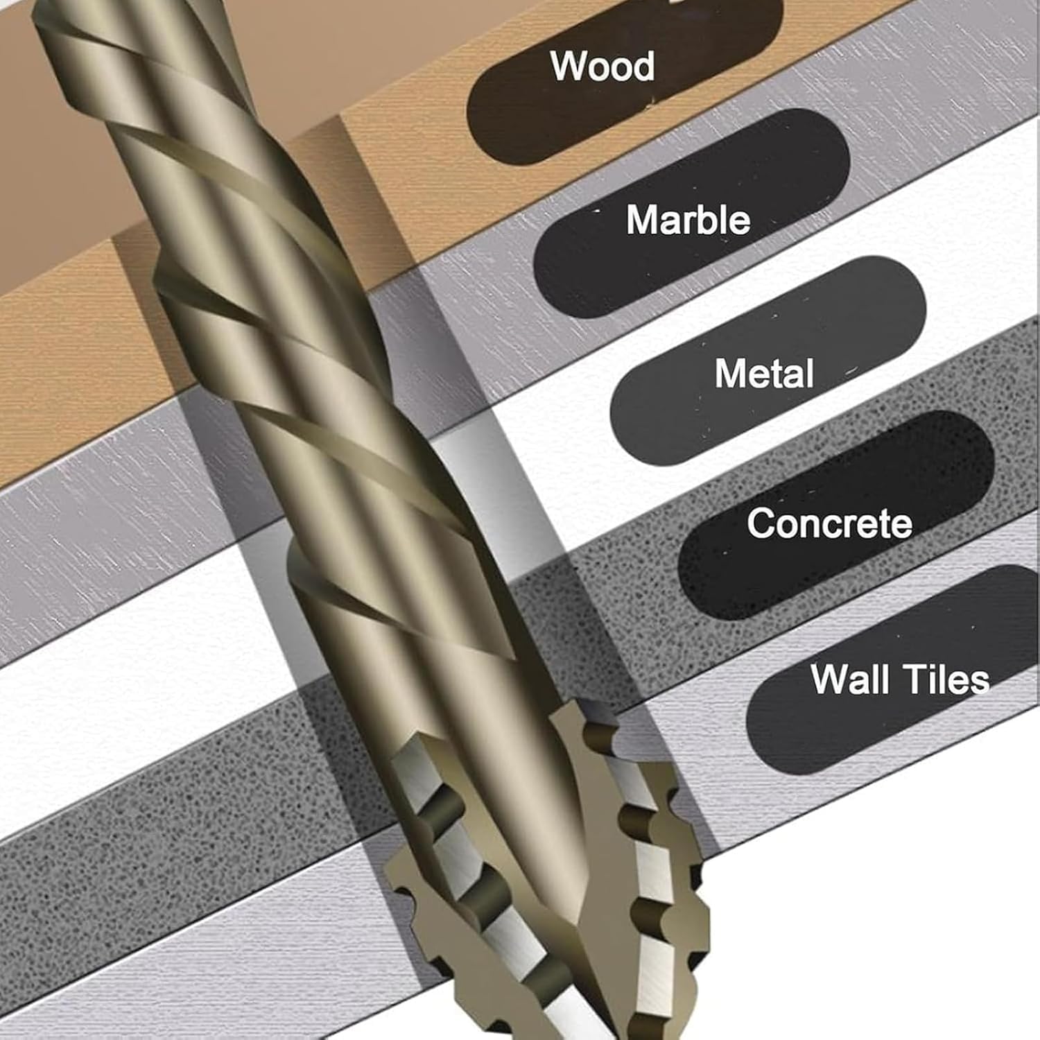 Premium 4-Flute Sawtooth Eccentric Drill Bit Set - High Hardness Skewed Head Design for Wood & Metal Drilling - Multi-Size Options (6/8/10/12mm) - Perfect for DIY Projects, Furniture Making & Metalworking
