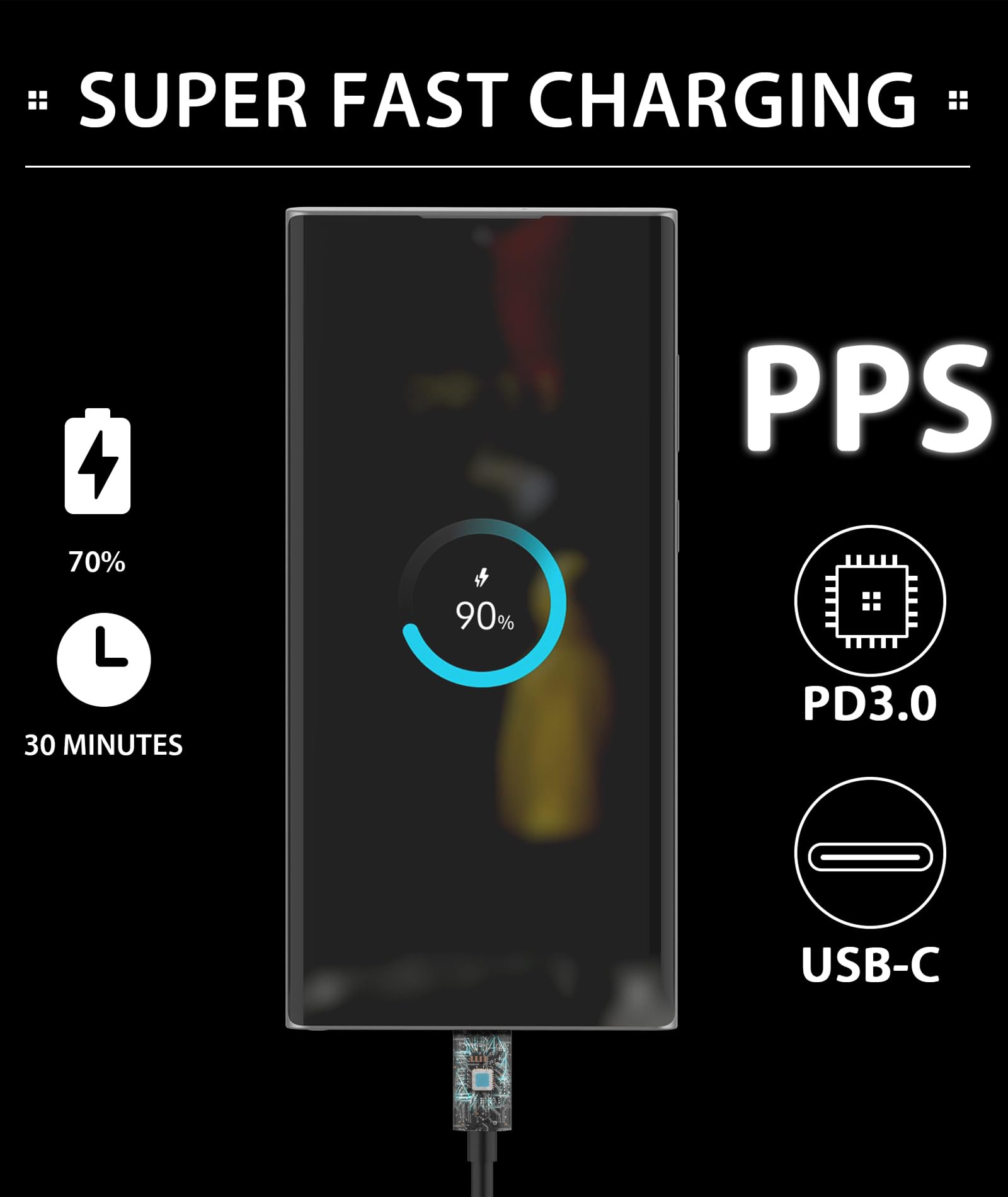 2025 New 45W Super Fast USB C PD3.0 Wall Charger [2 Pack] with 6FT Type C Cable - Compatible with Samsung Galaxy S25 Ultra/S25/S25+/S24/S24+/S24 Ultra/S23+/S23 Ultra/S22 Ultra & Galaxy Tab - Fast Charging for Home, Office & Travel